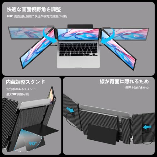 Laptomo - Laptomo デュアルディスプレイ ダブルモニター トリプル